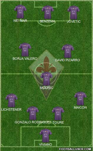 Fiorentina Formation 2013