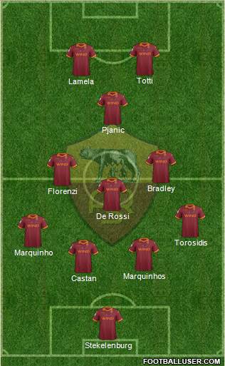 AS Roma Formation 2013