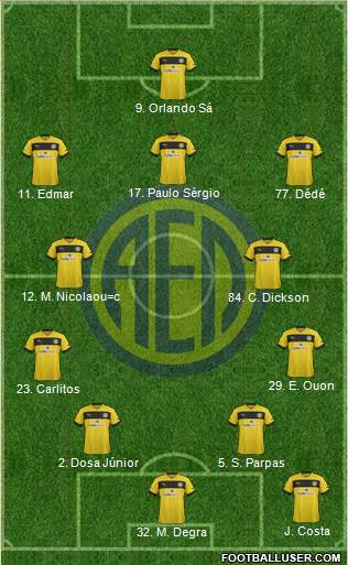 AE Limassol Formation 2013