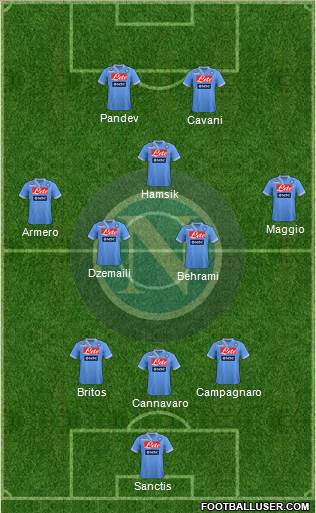 Napoli Formation 2013