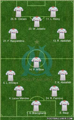 Olympique de Marseille Formation 2013