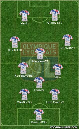 Olympique Lyonnais Formation 2013