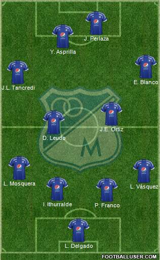 CD Los Millonarios Formation 2013