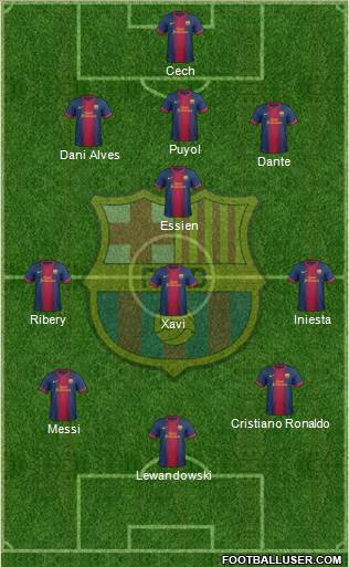 F.C. Barcelona Formation 2013