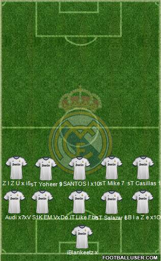 Real Madrid C.F. Formation 2013