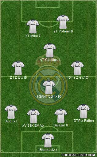 Real Madrid C.F. Formation 2013
