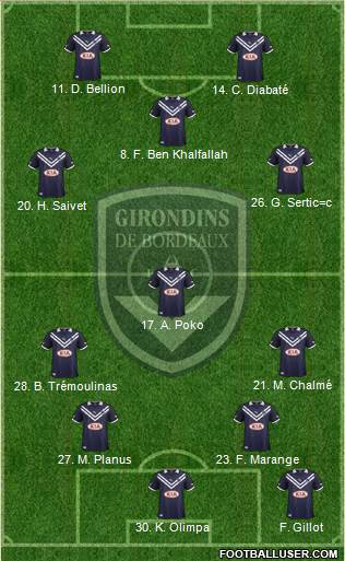 FC Girondins de Bordeaux Formation 2013