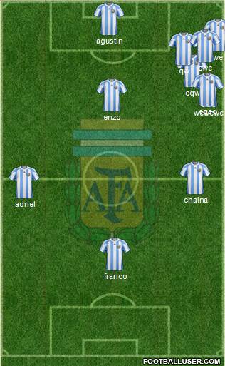 Argentina Formation 2013