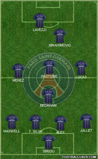 Paris Saint-Germain Formation 2013