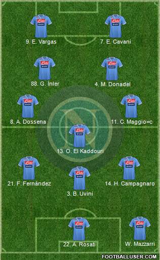 Napoli Formation 2013