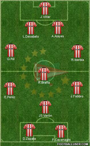 Estudiantes de La Plata Formation 2013