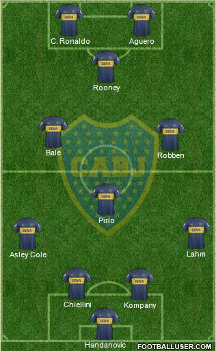 Boca Juniors Formation 2013