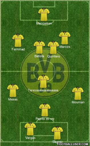 Borussia Dortmund Formation 2013