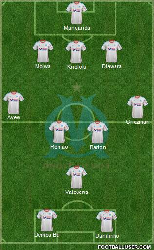 Olympique de Marseille Formation 2013