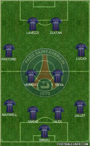 Paris Saint-Germain Formation 2013