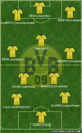 Borussia Dortmund Formation 2013