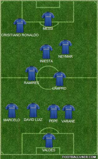 Chelsea Formation 2013