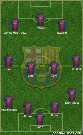 F.C. Barcelona Formation 2013