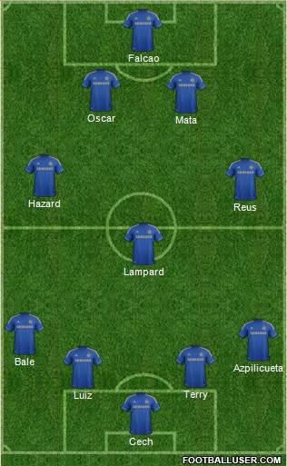Chelsea Formation 2013