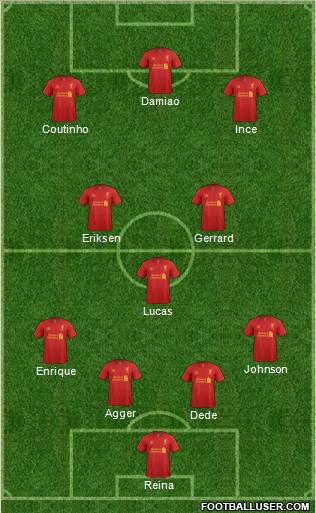 Liverpool Formation 2013
