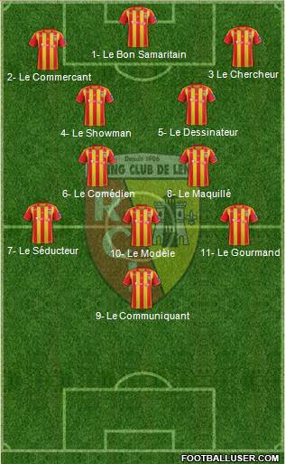Racing Club de Lens Formation 2013