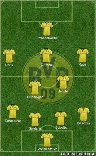 Borussia Dortmund Formation 2013