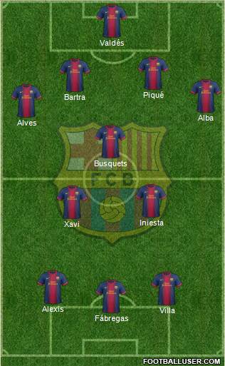 F.C. Barcelona Formation 2013
