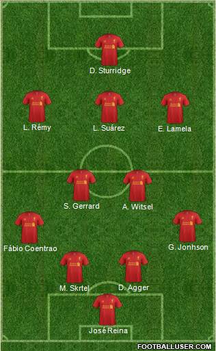 Liverpool Formation 2013