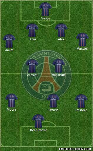 Paris Saint-Germain Formation 2013