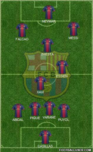 F.C. Barcelona Formation 2013