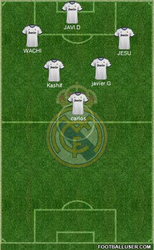 R. Madrid Castilla Formation 2013
