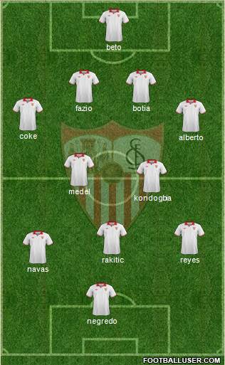 Sevilla F.C., S.A.D. Formation 2013