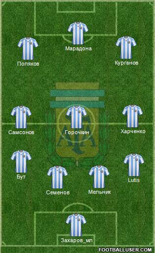 Argentina Formation 2013