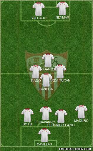 Sevilla F.C., S.A.D. Formation 2013