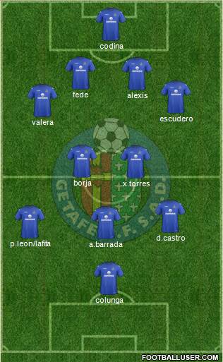 Getafe C.F., S.A.D. Formation 2013