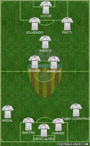 Valencia C.F., S.A.D. Formation 2013