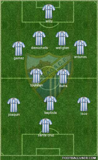 Málaga C.F., S.A.D. Formation 2013