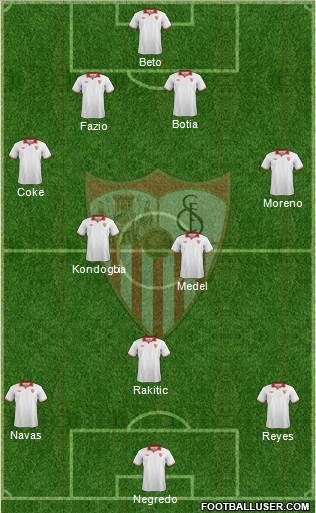 Sevilla F.C., S.A.D. Formation 2013