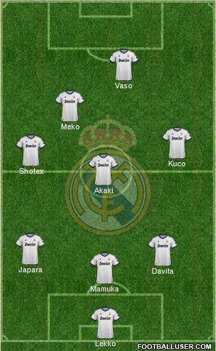 Real Madrid C.F. Formation 2013
