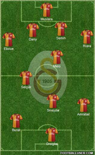Galatasaray SK Formation 2013