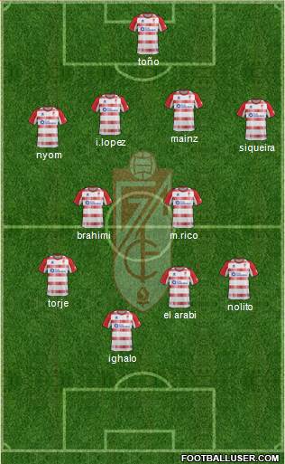 Granada C.F. Formation 2013