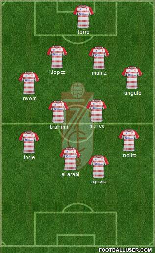 Granada C.F. Formation 2013