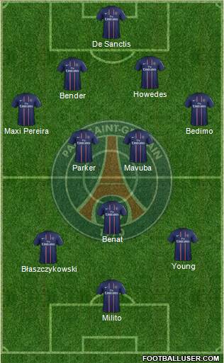 Paris Saint-Germain Formation 2013