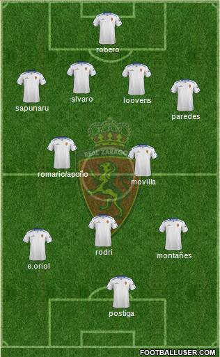 R. Zaragoza S.A.D. Formation 2013