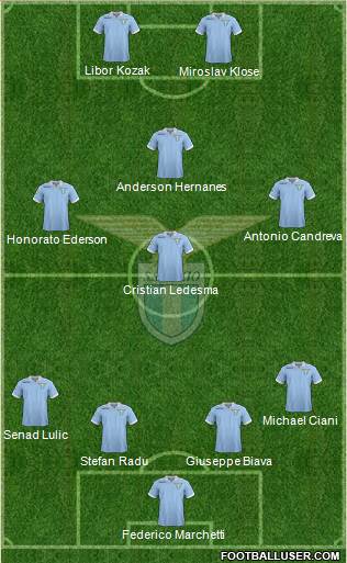 S.S. Lazio Formation 2013