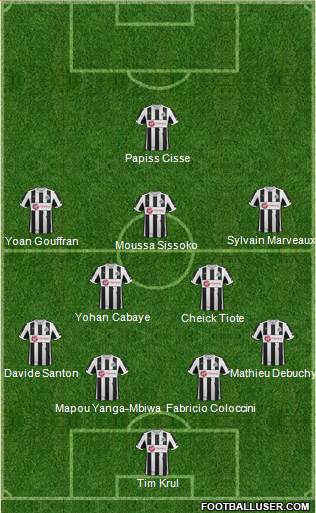 Newcastle United Formation 2013