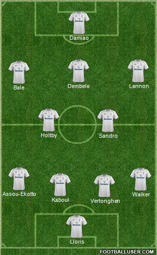 Tottenham Hotspur Formation 2013