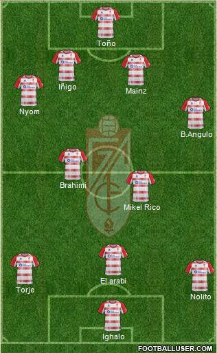Granada C.F. Formation 2013