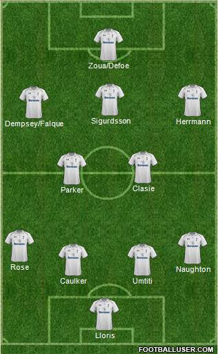 Tottenham Hotspur Formation 2013