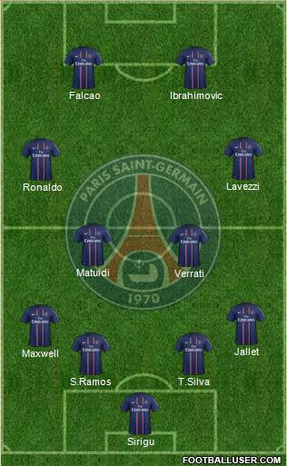 Paris Saint-Germain Formation 2013